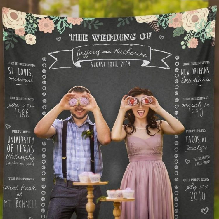Salah satu contoh banner pernikahan dengan tema photobooth 